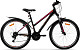 Купить AIST Quest W 2023