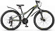 Купить STELS Turbo 460 MD 24 2025