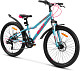 Купить AIST Rosy Junior 1.1 24 2024 бирюзовый