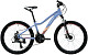Купить WELT Floxy 24 2024