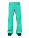 Купить Штаны SUGAPOINT 2013 Diesel men